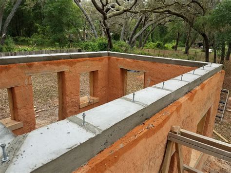 metal roof cob house|cob house building materials.